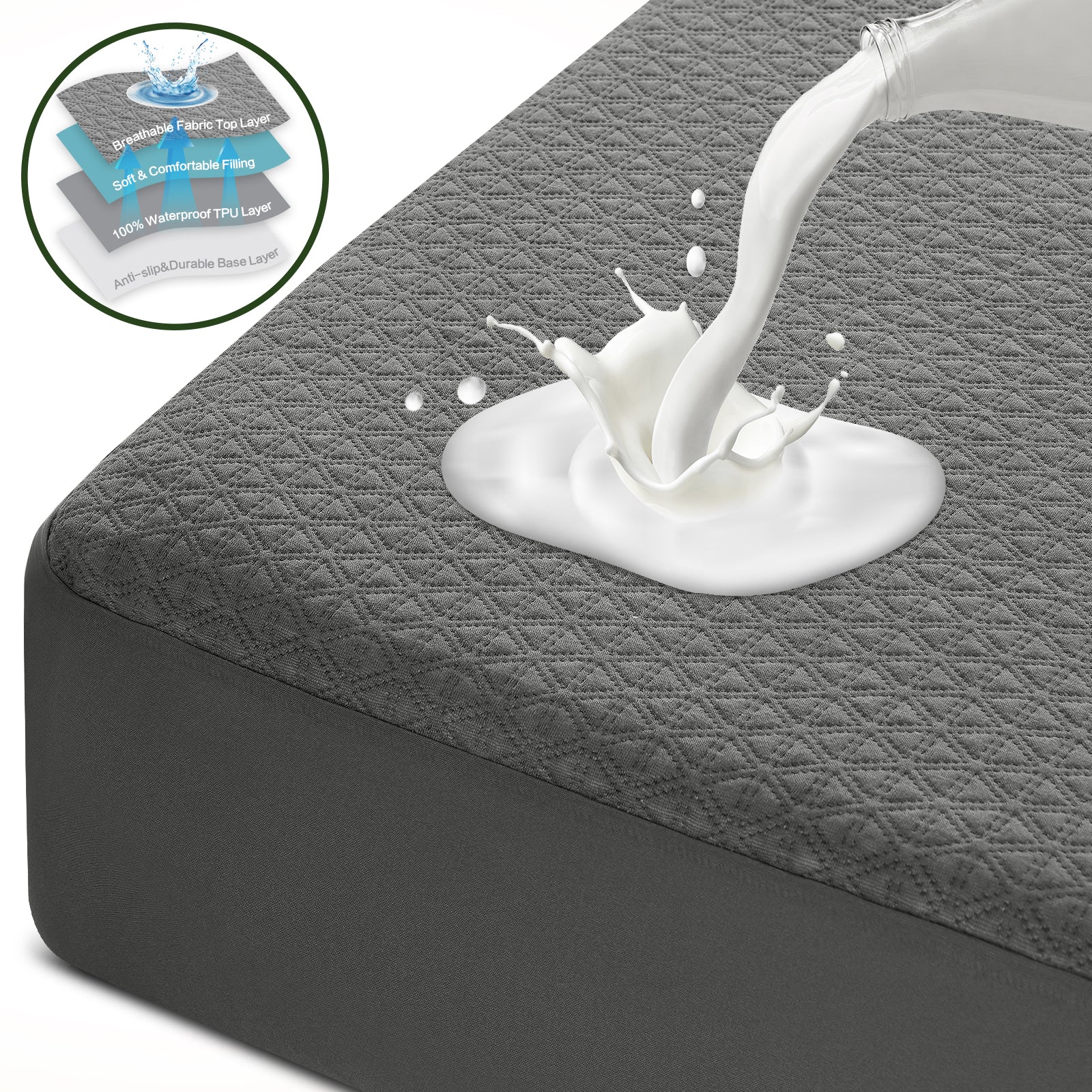 EMONIA 100% Waterproof 4 Layer Mattress Protector, Quilted Fitted Mattress Pad Cover, Durable, Breathable & Noiseless, Soft and Comfortable with 8''-21'' Deep Pocket(Dark Gray)
