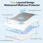 EMONIA 100% Waterproof 4 Layer Mattress Protector, Quilted Fitted Mattress Pad Cover, Durable, Breathable & Noiseless, Soft and Comfortable with 8''-21'' Deep Pocket(Dark Gray)