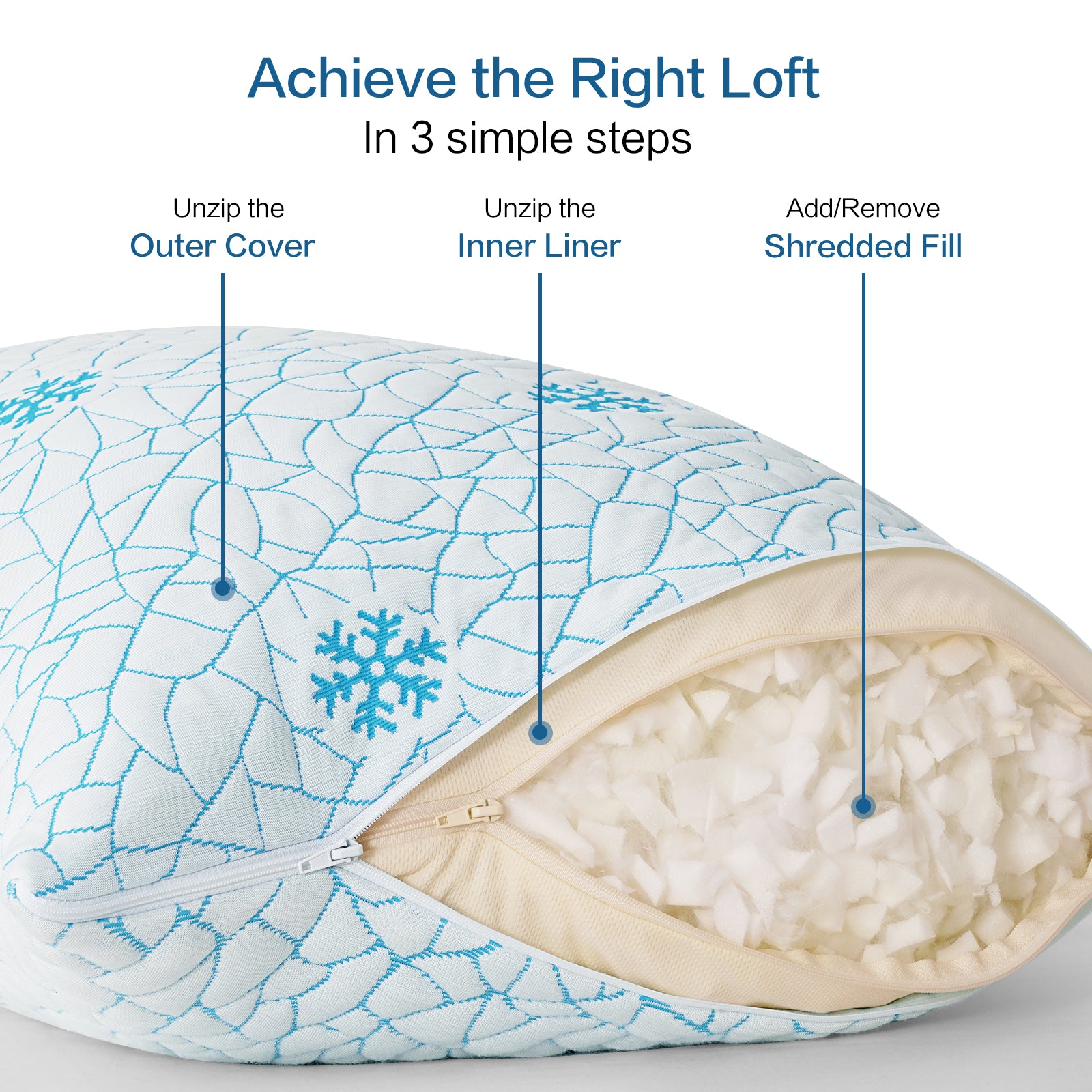 EMONIA Cooling Memory Foam Queen Pillows Set of 2,Adjustable Support & Heat Dissipation Tech for Side,Back,Stomach & Hot Sleepers, OEKO-TEX Certified (30"x20")