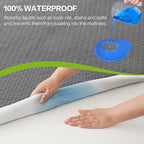 EMONIA 100% Waterproof 4 Layer Mattress Protector, Quilted Fitted Mattress Pad Cover, Durable, Breathable & Noiseless, Soft and Comfortable with 8''-21'' Deep Pocket(Dark Gray)