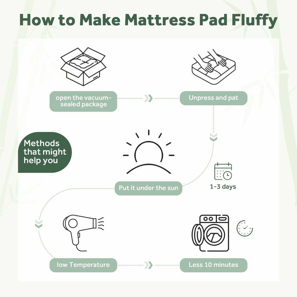 EMONIA Mattress Pad Pillow Top Mattress Cover Breathable Soft Viscose Made from Bamboo Mattress Protector Deep Pocket Fits 8-21 Inches