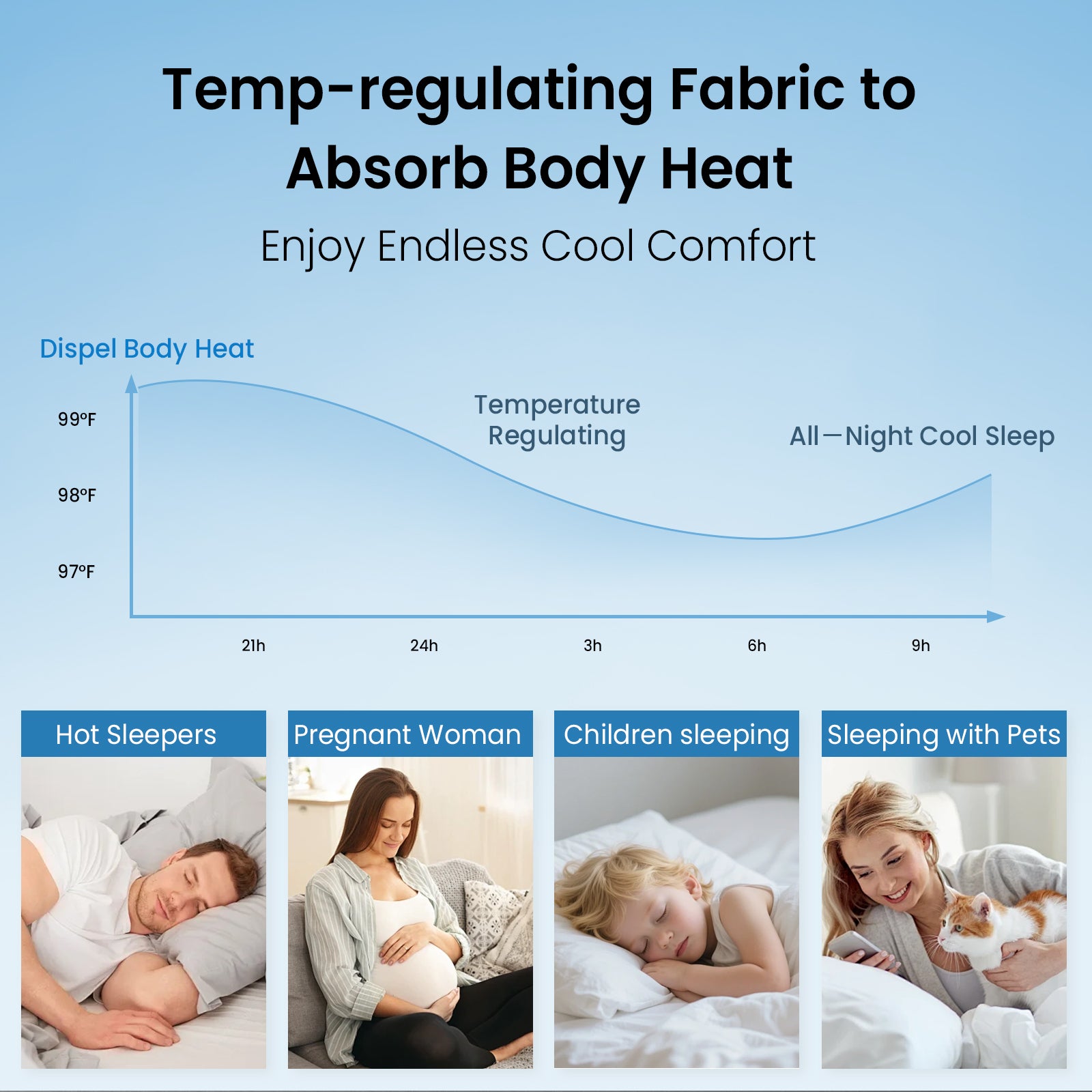 EMONIA Queen Cooling Mattress Pad,Pillow Top Mattress Cover ,Washable Mattress Topper, Breathable Soft Mattress Protector Made from Nylon-spandex Deep Pocket Fits 18 inches，Light Gray